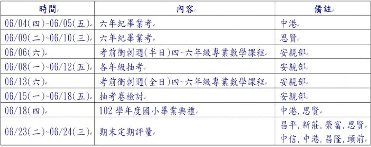 加強表格