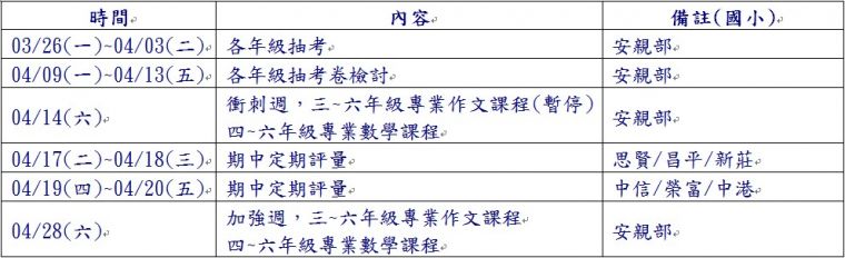 衝刺周2