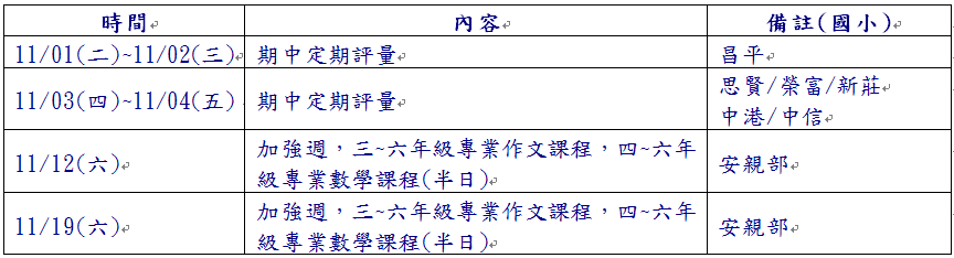 111民生安親十一月校務電子報-2